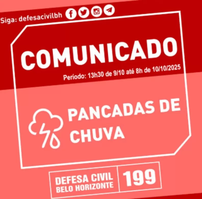 Belo Horizonte pode ter chuva e ventos de até 40 km/h, alerta Defesa Civil