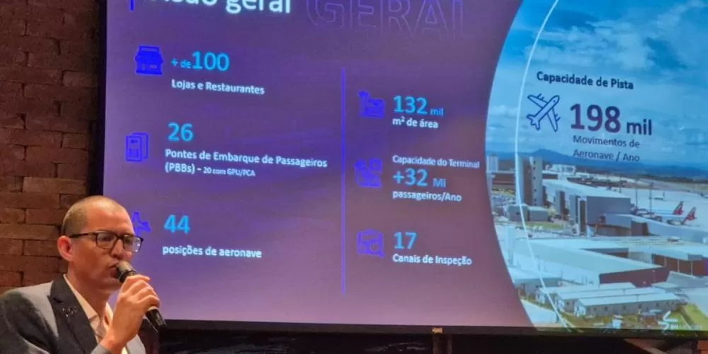BH Airport encerra 2024 com recorde de passageiros e anúncio de Hotel Indoor para 2025